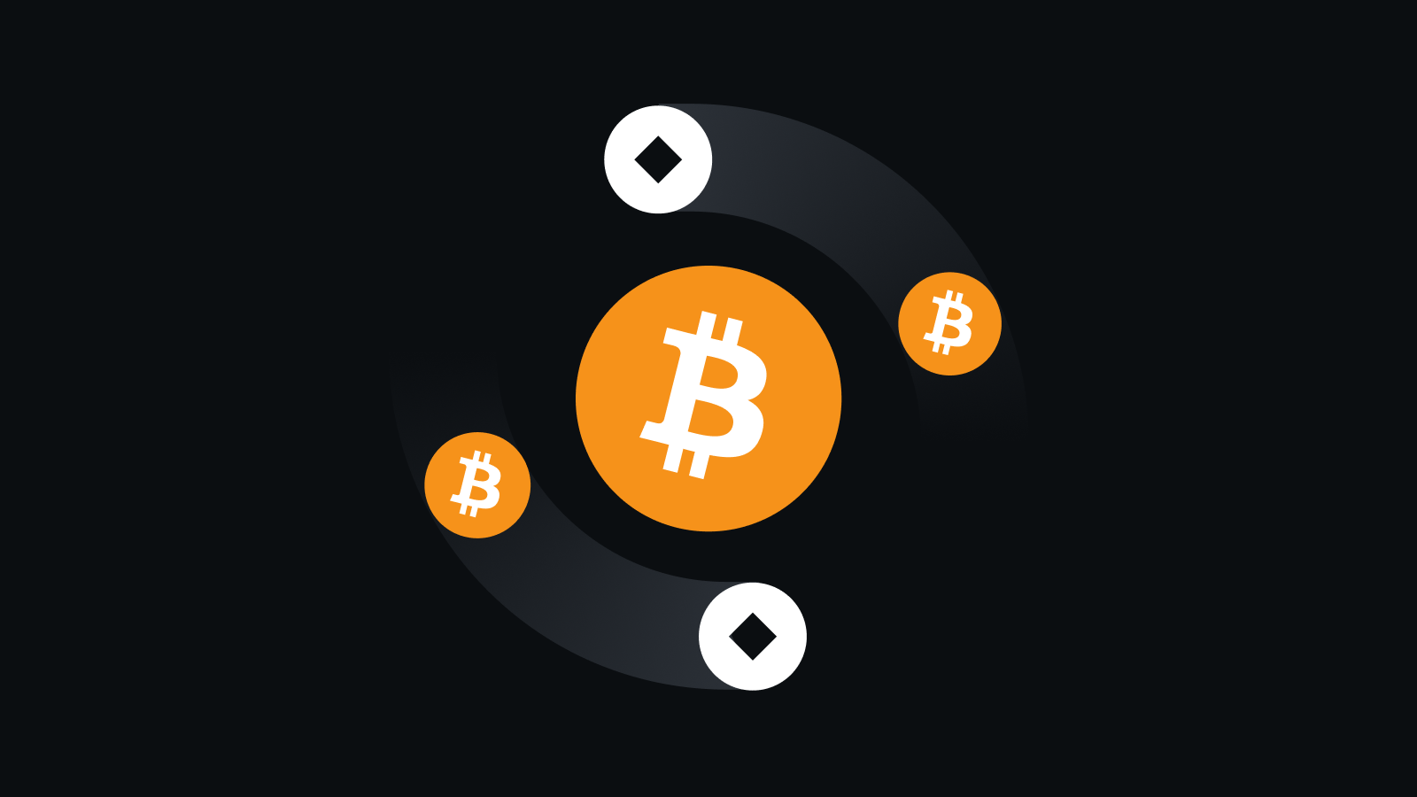 安全可靠的一站式数字资产管理